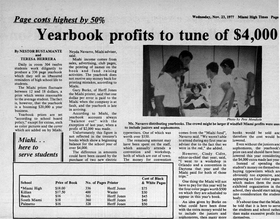 MIAHI makes big bucks in 1977