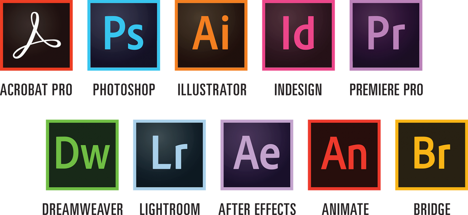 Лого adobe. Adobe программы. Логотип Adobe. Иконки программ Adobe. Продукты Adobe.