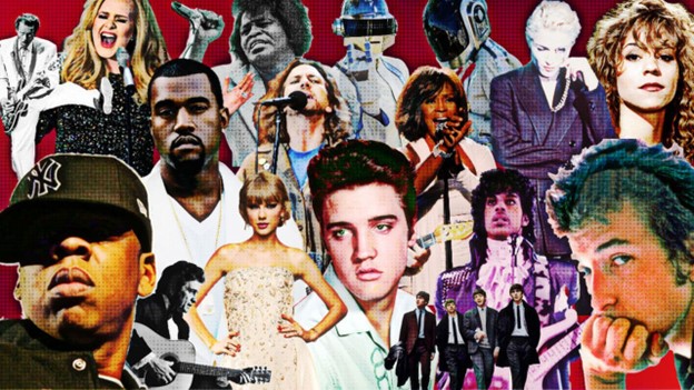 Who is the Greatest Musical Artist  of all Time?