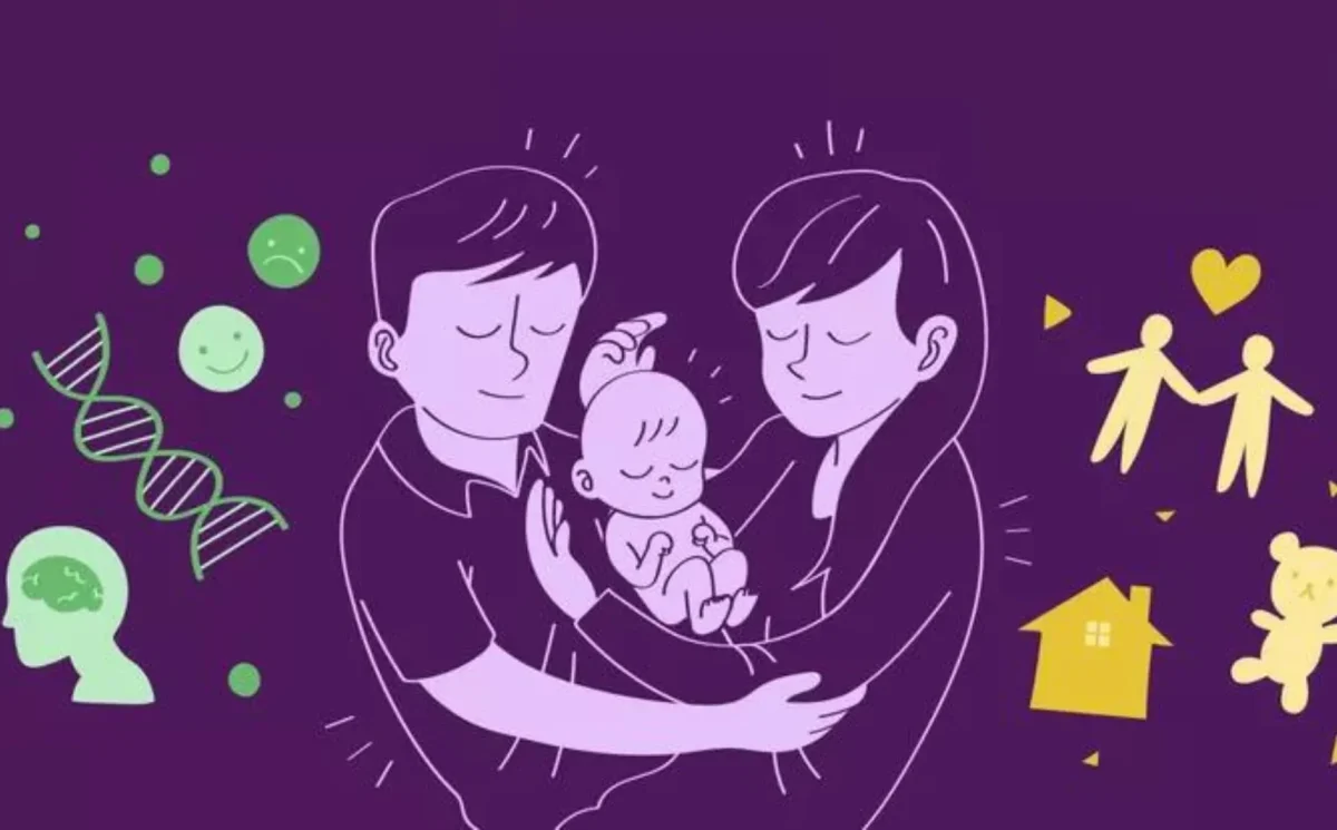 Source: https://kamakhyaa.com/blogs/kfts-quick-tips-tricks/the-role-of-nature-vs-nurture-in-human-development